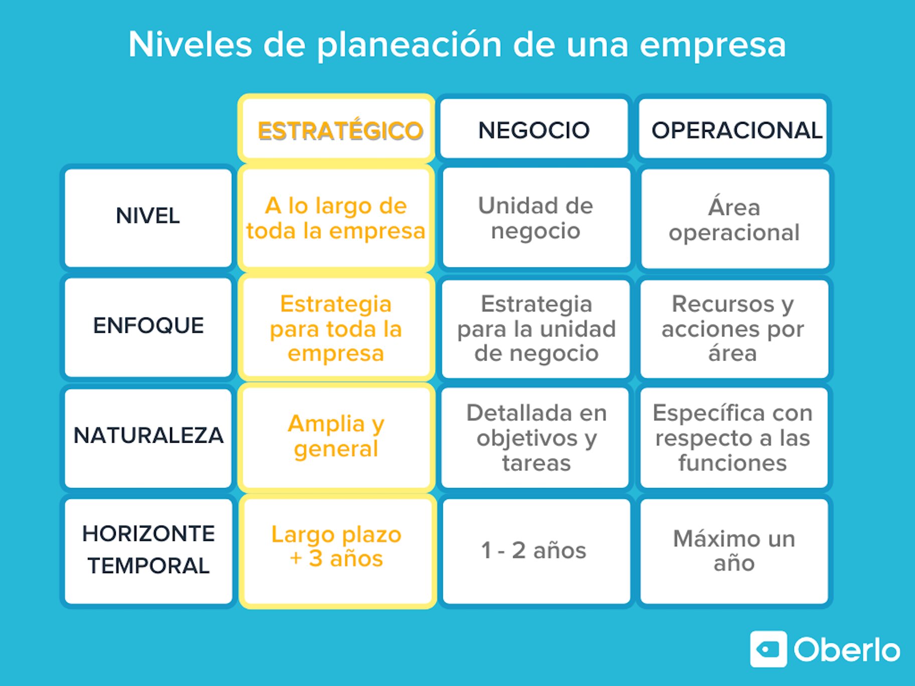 El Poder de un Nombre Estratégico en el Mundo Digital