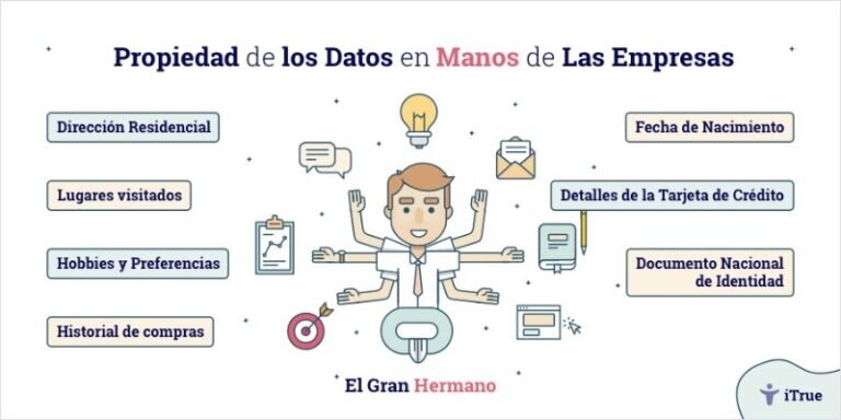 La Importancia Crucial de un Nombre Alineado a Tu Mercado