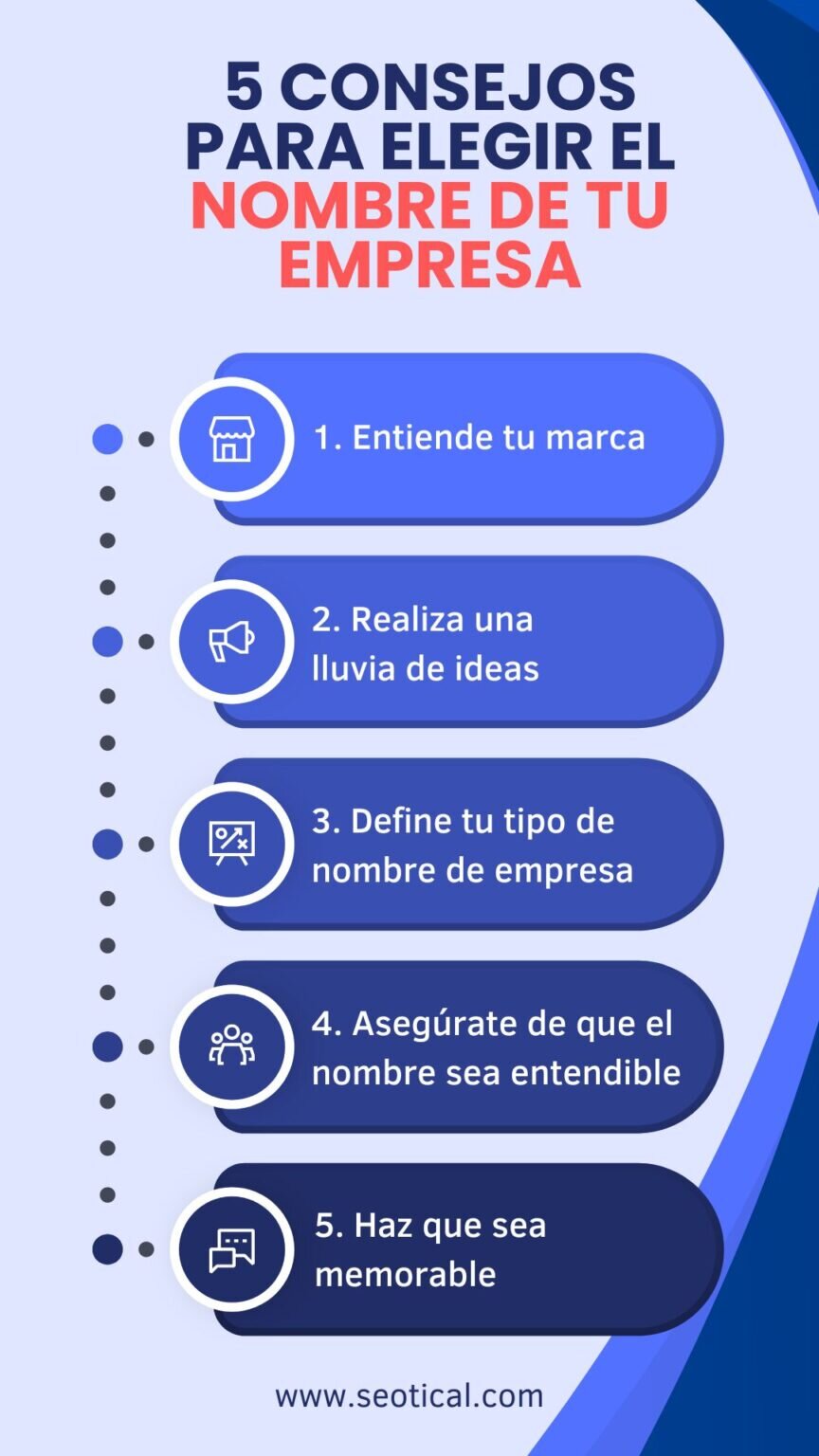 Consejos Adicionales para un Nombre Ganador