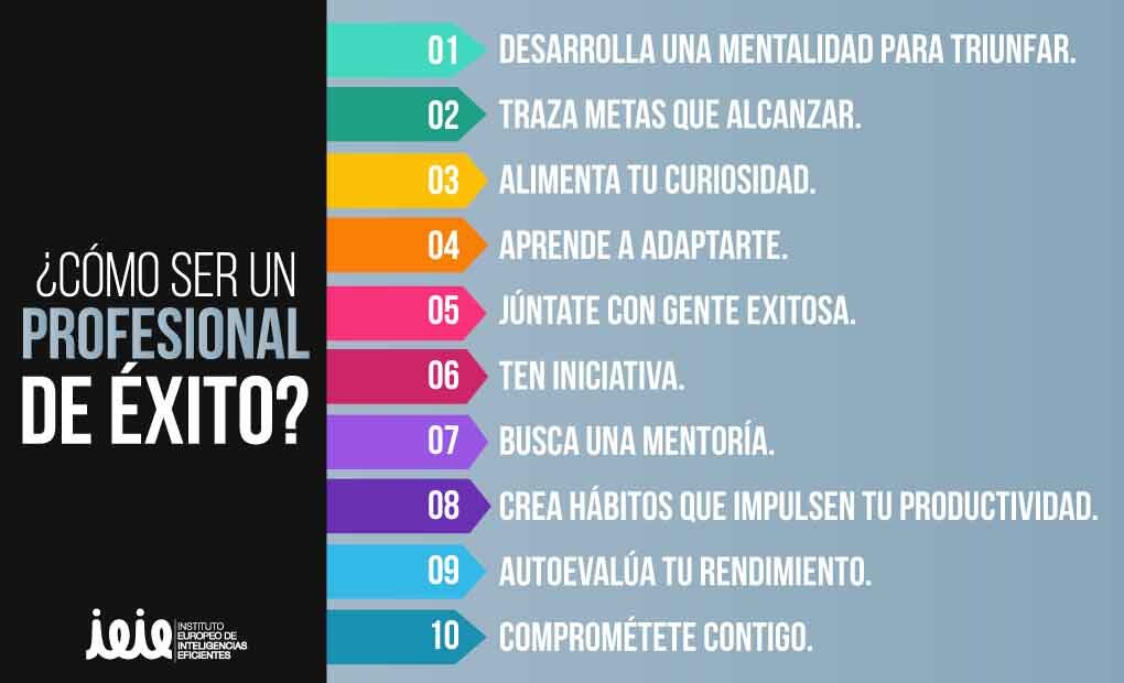 Consejos Clave para un Nombre Exitoso