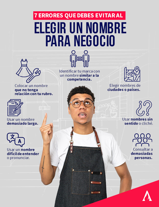 El Poder de un Nombre para Tu Negocio Emergente
