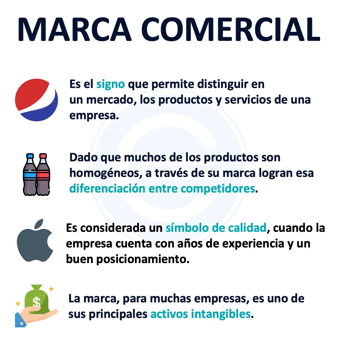 La Importancia de un Nombre Comercial con Ventaja SEO