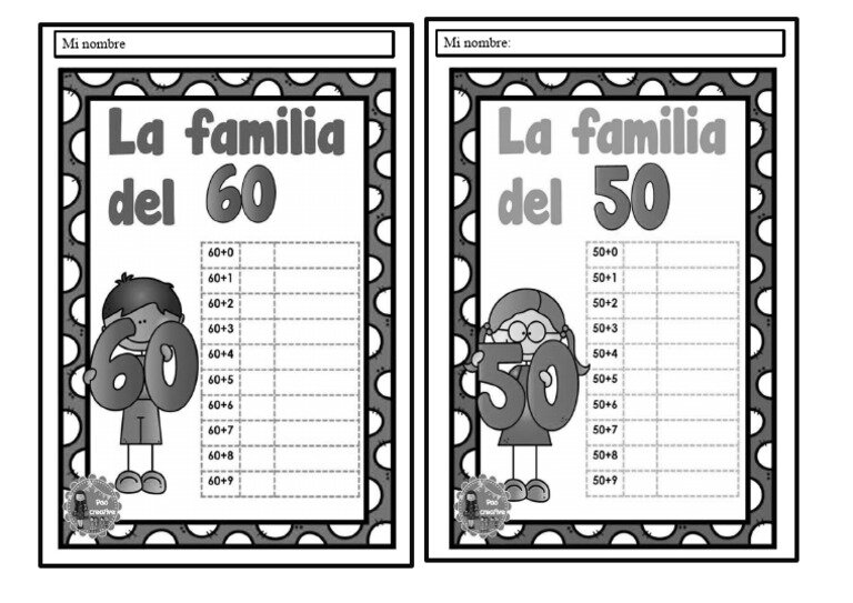 Optimización y Testeo del Nombre