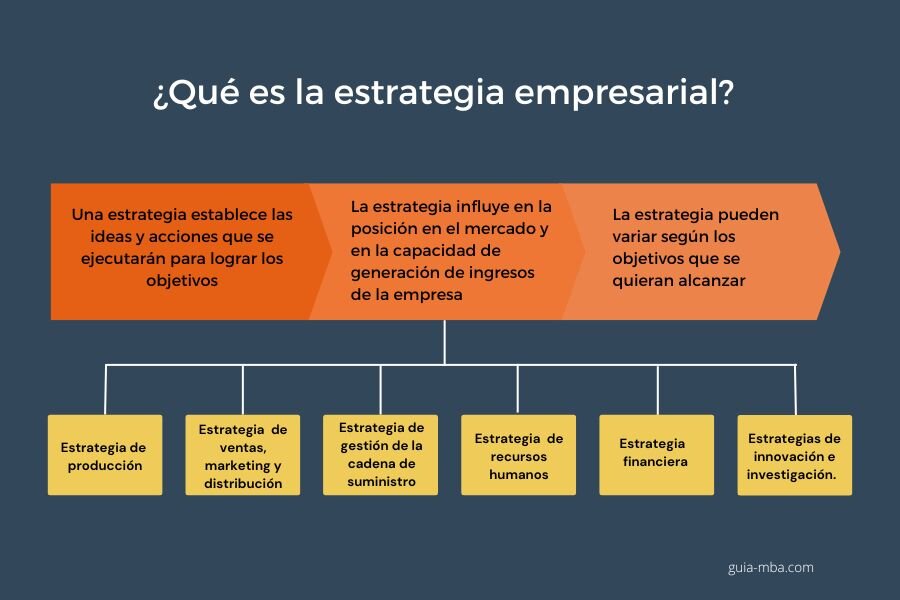La Importancia de un Nombre Estratégico en tu Emprendimiento Moderno