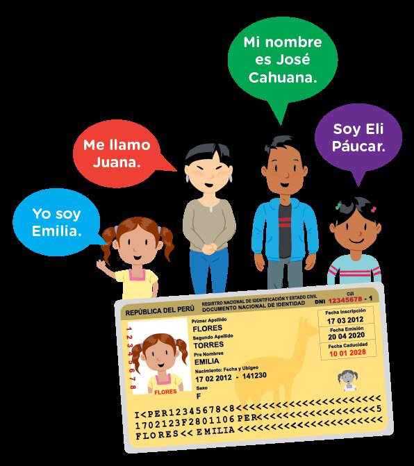 ¿Por Qué es Crucial un Nombre con Identidad Fuerte?