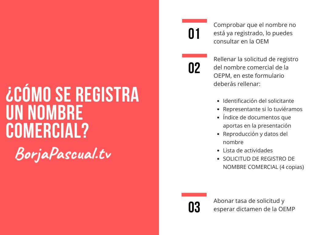 ¿Por Qué es Crucial Validar tu Nombre Comercial?