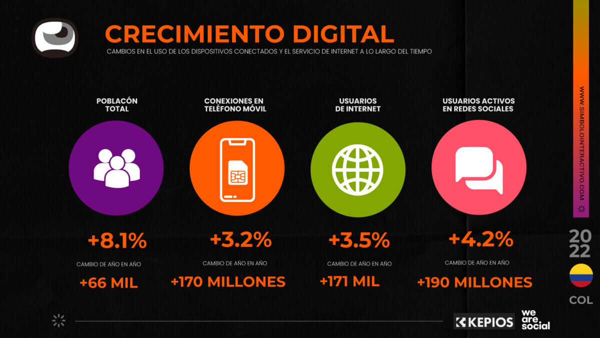 Tendencias Actuales en Nombres de Empresas