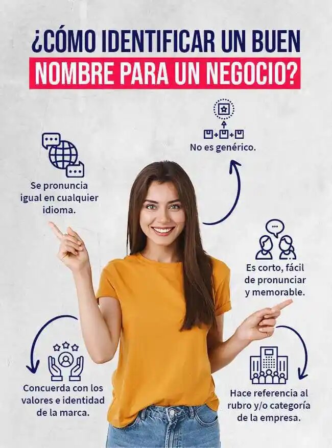 El Poder de un Buen Nombre para tu Empresa Digital