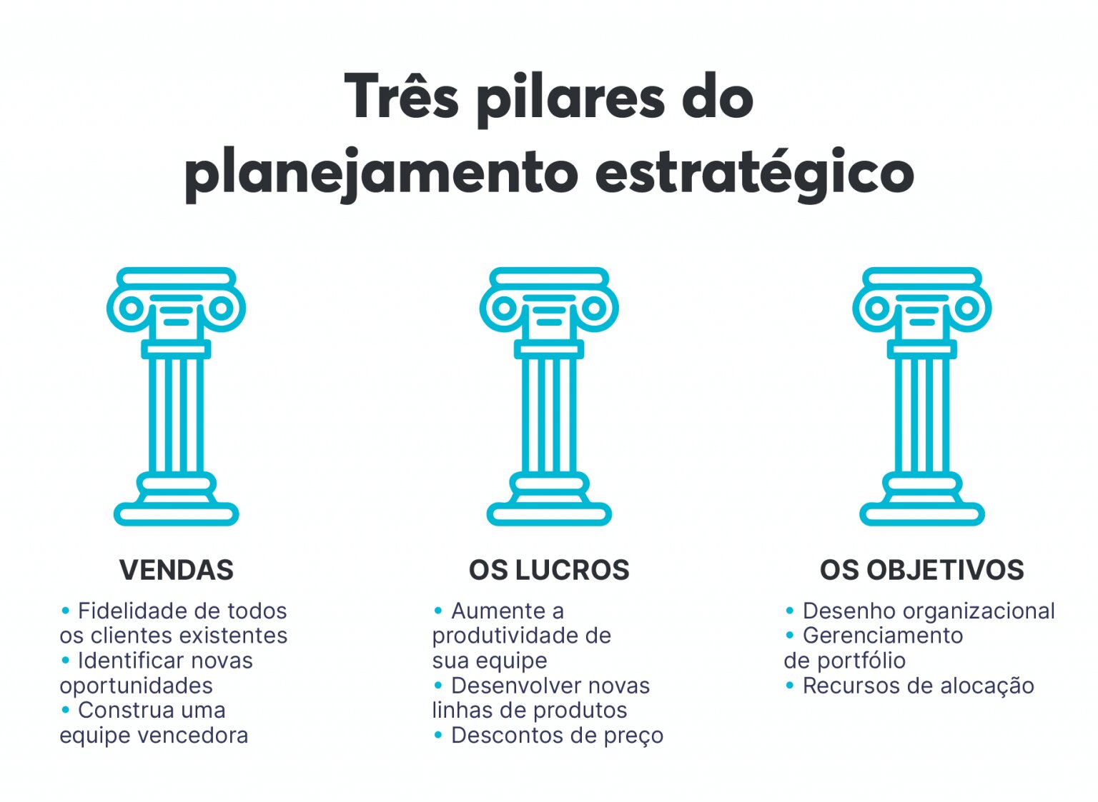 El Nombre como Pilar Estratégico