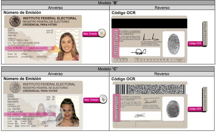 El Poder de un Nombre: Más Allá de la Identificación
