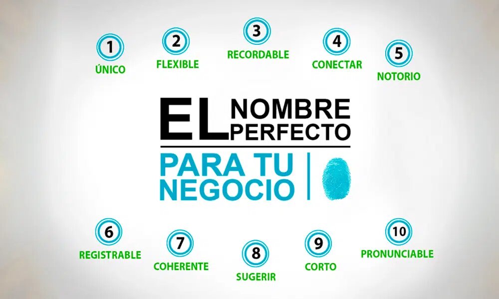El Arte de Elegir un Nombre para tu Negocio Local