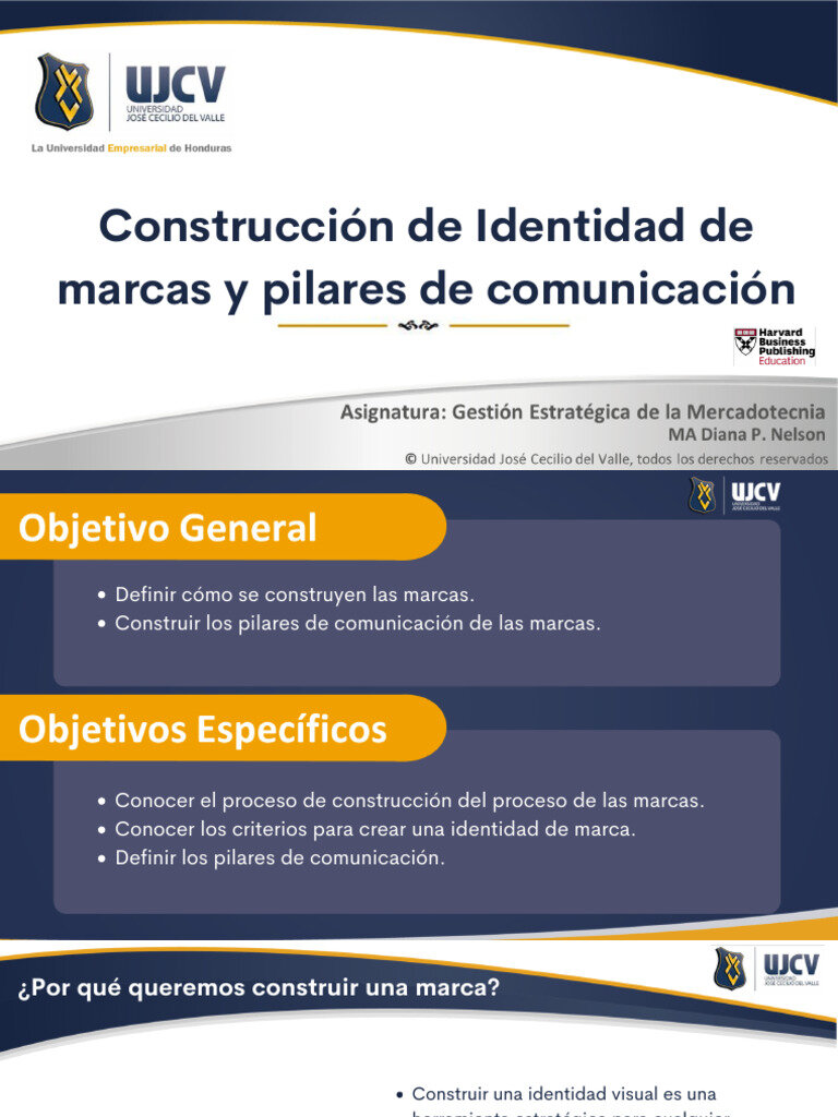 El Nombre como Pilar de tu Identidad de Marca
