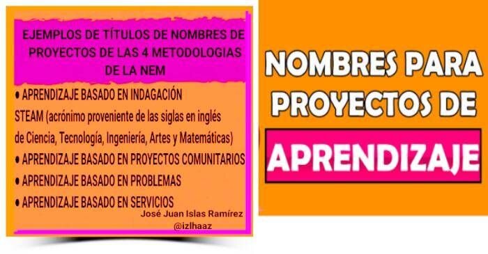 El Poder de un Nombre Original para tu Proyecto Creativo