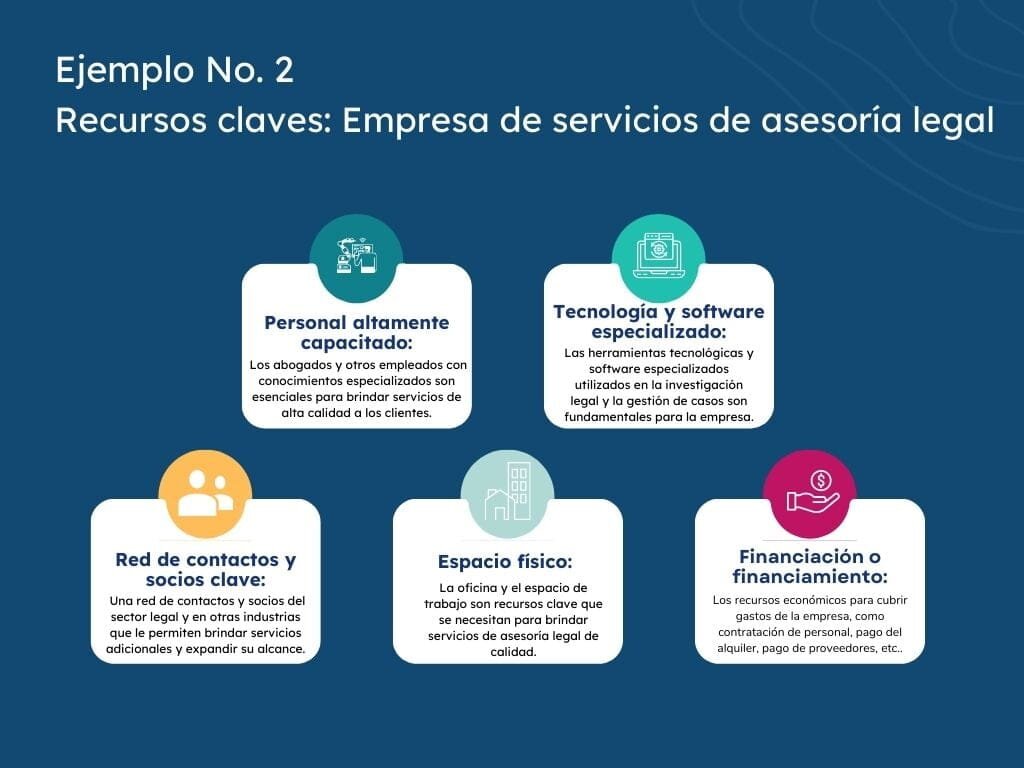 ¿Tu Nombre Comercial Resuena? Claves para una Validación Exitosa