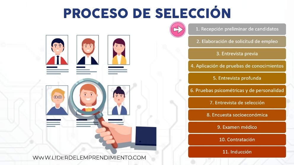 Consejos Clave para la Selección Final