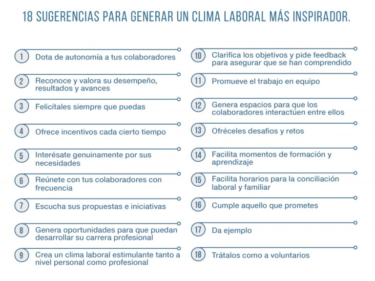 Ejemplos Inspiradores y Consejos Finales