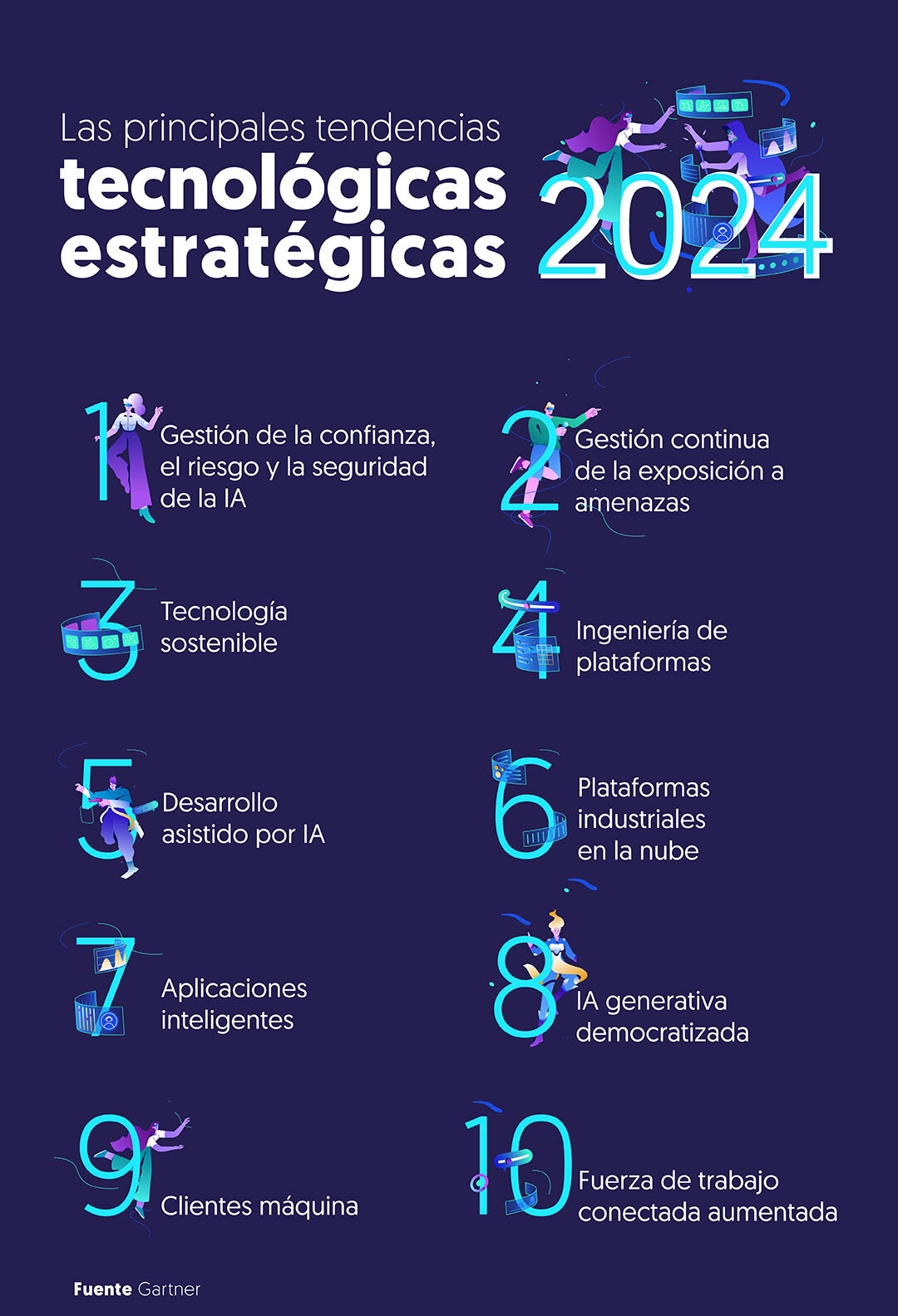 Ejemplos y Tendencias en Nombres Disruptivos