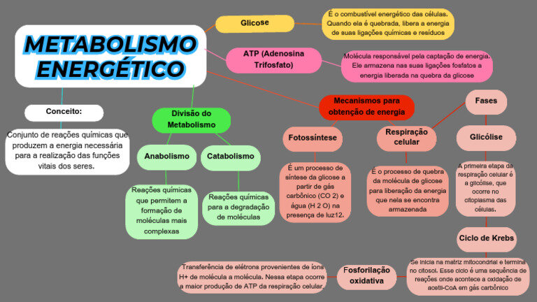 El Poder de un Nombre Energético